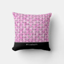 Recherche de cocotiers coussins Silhouette