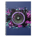 Search for books speakers Music