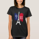Search for european tshirts Paris