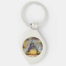 Search for halloween keychains Thanksgiving