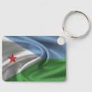 Search for country rectangular keychains Patriotic