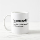 Recherche de professeur espagnol tasses Espanol