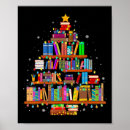 Recherche de bibliothécaire art Noël