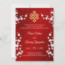 Recherche de bilingue mariage invitations Floral