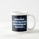 Search for methods mugs Physics