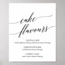 Recherche de décoration de gâteau posters Pour elle