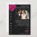 Recherche de fuchsia vœux cartes Tendance
