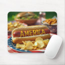 Search for bbq electronics America