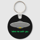 Search for abduction keychains Area 51
