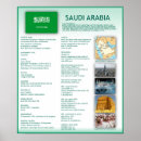 Recherche de l arabie saoudite art Saoudien