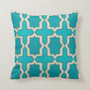 Search for motifs pillows Decorative