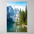 Search for mountain peaks posters Water