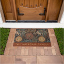 Search for jungle doormats Green