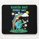Search for the movement mousepads Climateac