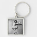 Search for skilled keychains Performance