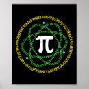 Recherche de jour de pi posters Geek