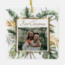 Recherche de christian christmas decor Pour eux