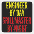 Search for bbq grill stickers Joke