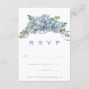 Search for echeveria postcards Botanical