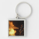 Search for simulator keychains Horizontal