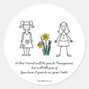 Search for christian greeting stickers Religion