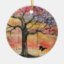 Search for joy ornaments Yellow
