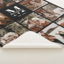 Recherche de sherpa photo blankets Joyeux noël