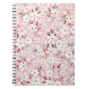 Search for flowery Watercolor