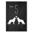 Search for white german shepherd Pets