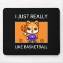 Recherche de shiba inu tapis souris Kawaii