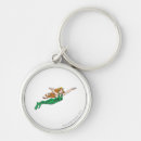 Search for mera keychains Aquagirl