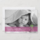 Recherche de zodiaque pour invitations Gemini