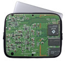 Search for components cases Nerd