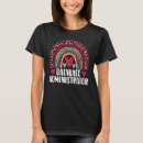 Recherche de base de données tshirts Administrateur