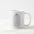 Search for teddy roosevelt mugs Wisdom