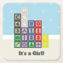 Recherche de chimie dessous de verres Scientifique