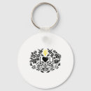 Search for strong arm keychains Blue