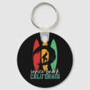 Search for vintage venice keychains Travel