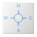 Search for compass tiles White