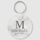 Search for white man keychains Modern
