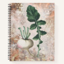 Search for vegetable garden notebooks Gardener