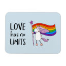 Recherche de drapeau gay pride magnets Homosexuel