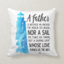 Search for if poem pillows Classic