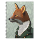 Recherche de portrait carnets Contemporain