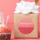 Search for raspberry wedding stickers For her