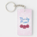 Search for day flower keychains Mother