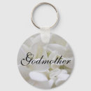 Search for wedding favours keychains White