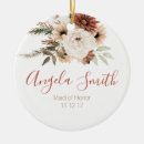 Search for maid ornaments Ceramic
