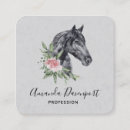 Recherche de tête de cheval cartes visite Équestre