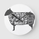 Search for butcher clocks Steak